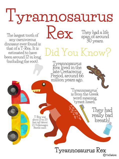 dinosaur facts for kids.